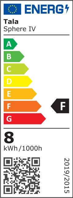 Energieeffizienzklasse F